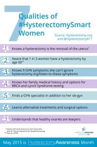 Hysterectomy dot org 7Traits Infographic