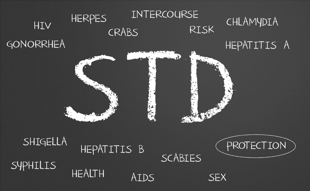 Things you Should Know about Sexually Transmitted Diseases