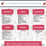 hysterectomy alternatives