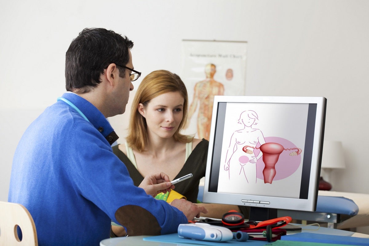 How Much Do You Know About Your Gynecological Health?