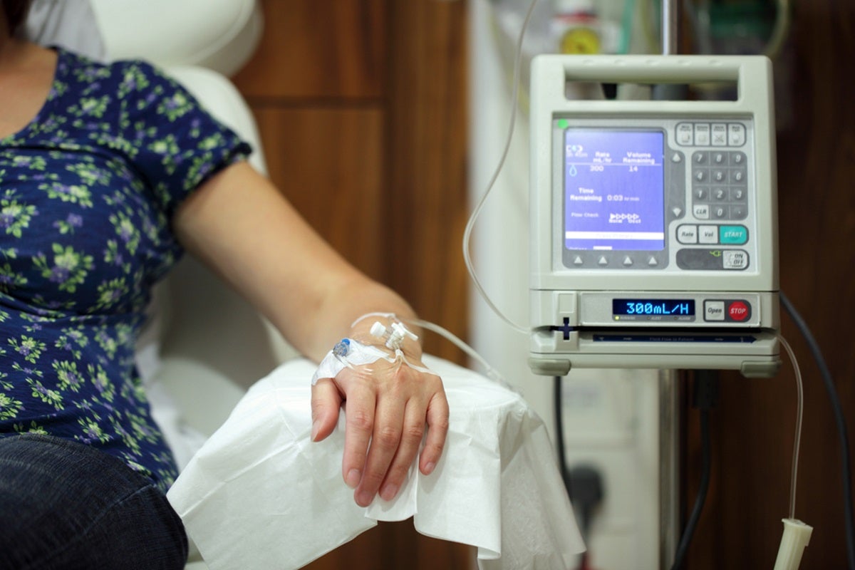 10 Tips to Help you Manage Chemo Therapy Side Effects